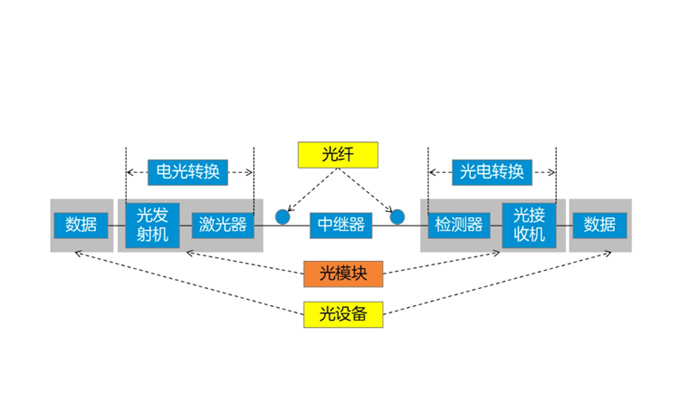 中國(guó)信通院與移動(dòng)網(wǎng)絡(luò)質(zhì)量領(lǐng)航方陣聯(lián)合發(fā)布《全國(guó)移動(dòng)網(wǎng)絡(luò)質(zhì)量監(jiān)測(cè)報(bào)告》（第3期）
